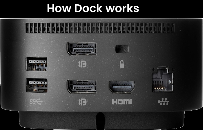 How Dock works