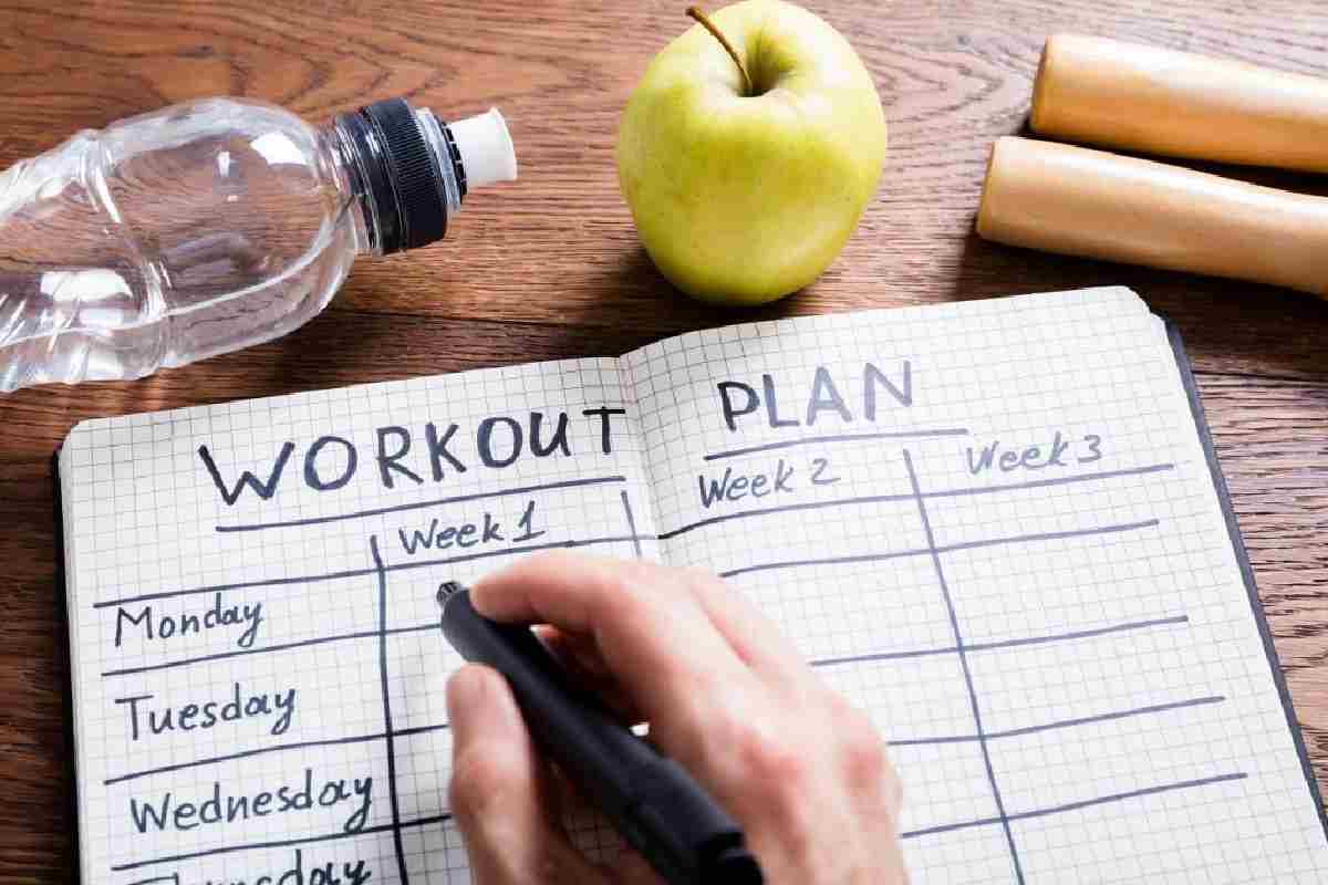 Workout Writing Write for Us: Workout Plan Guest Posts | Top Health Fitness Tips