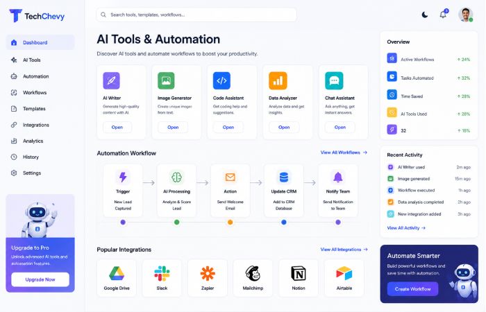 AI tools and automation workflow illustration